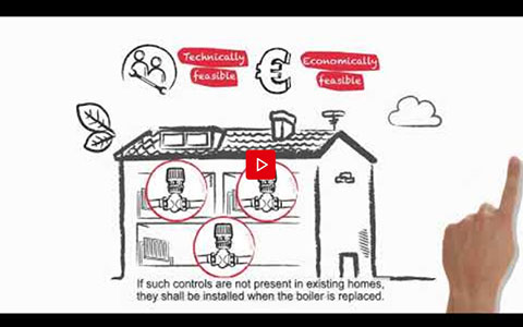 DANFOSS video