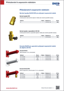 2021-05 Duco Tech katalog